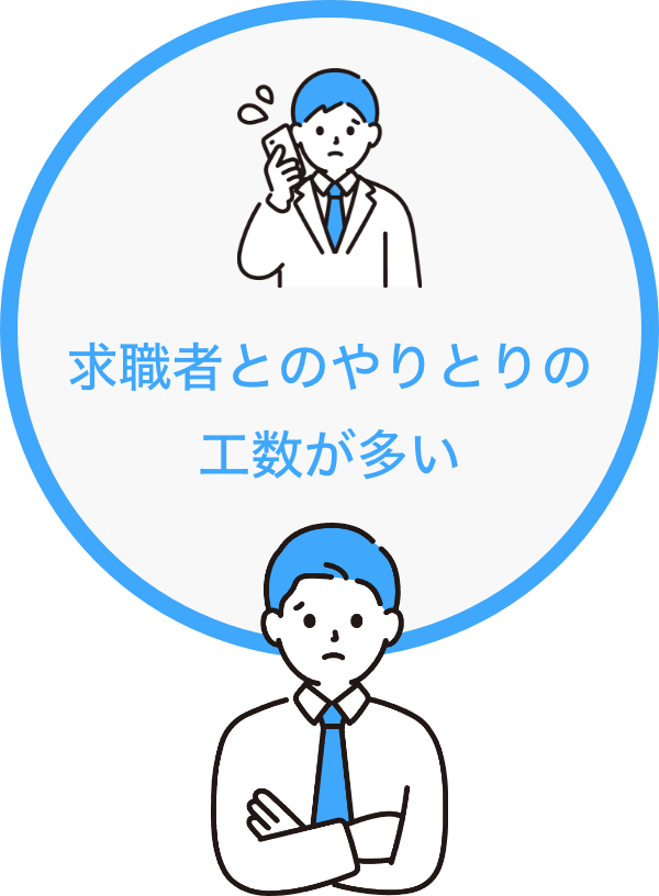 求職者とのやりとりの工数が多い
